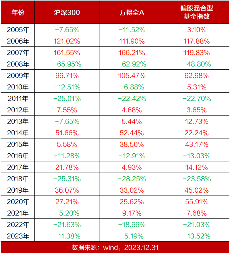 2024年天天彩資料免費(fèi)大全,可靠操作方案_進(jìn)階版22.284