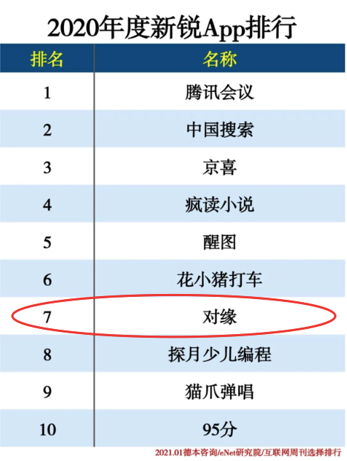 新澳門六開彩開獎(jiǎng)結(jié)果2020年,實(shí)地調(diào)研解釋定義_watchOS42.495