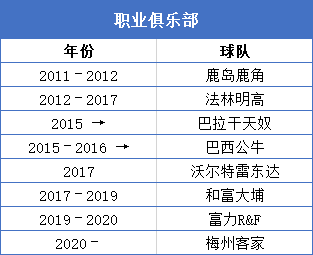 第1124頁