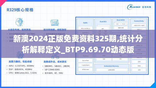 新澳2024最新資料24碼,數(shù)據(jù)驅(qū)動(dòng)方案實(shí)施_MR31.890