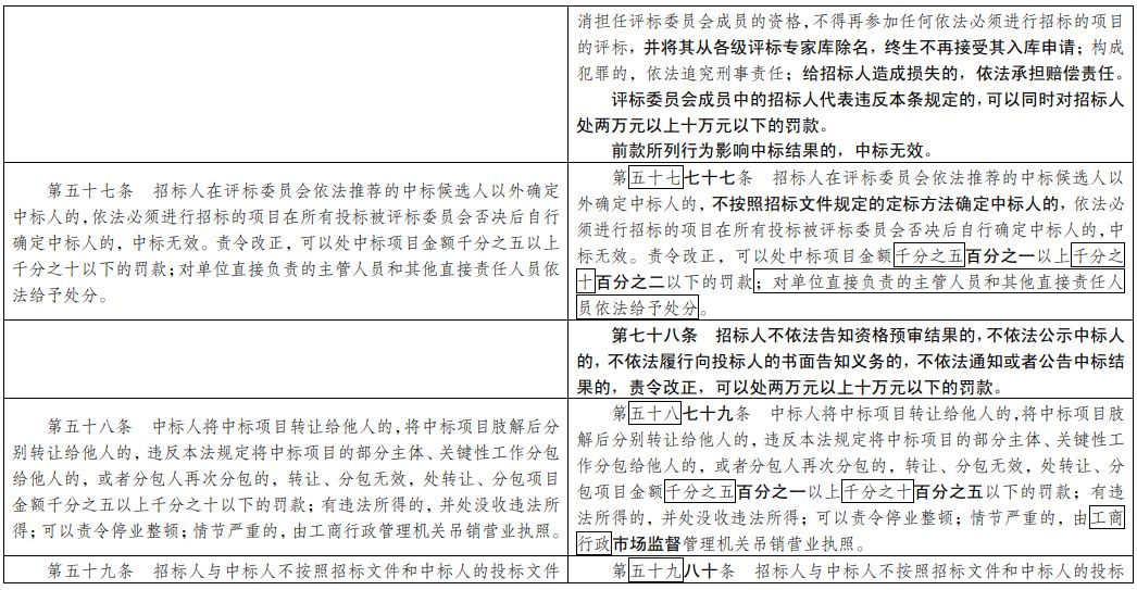 澳門一碼一肖一待一中四不像,全面解答解釋落實_手游版32.905