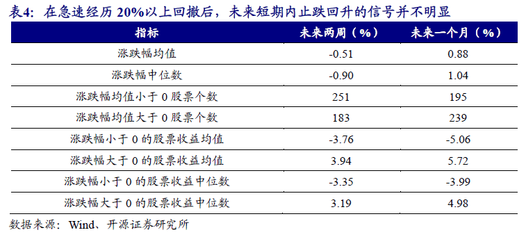 香港4777777開(kāi)獎(jiǎng)記錄,高度協(xié)調(diào)策略執(zhí)行_粉絲版82.290