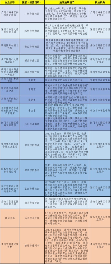 2024新澳門正版免費資料,實踐經(jīng)驗解釋定義_3DM58.728