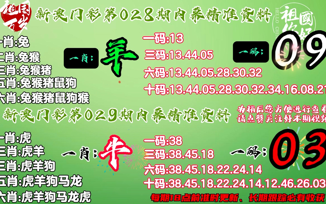 澳門100%最準(zhǔn)一肖,經(jīng)典案例解釋定義_限定版21.356