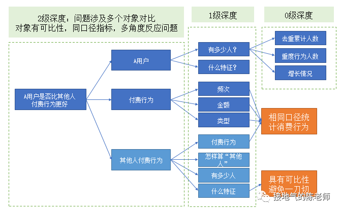 2024澳門(mén)六今晚開(kāi)獎(jiǎng)結(jié)果,深入應(yīng)用數(shù)據(jù)解析_V版91.421