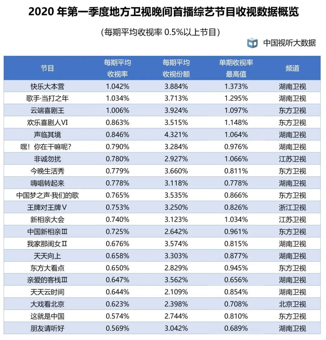 新澳2024年天天開獎(jiǎng)免費(fèi)資料大全,全面解析數(shù)據(jù)執(zhí)行_iShop67.614