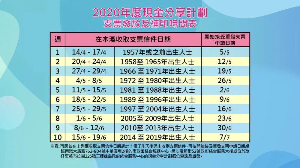 2024年新澳門今晚開獎(jiǎng)結(jié)果2024年,快捷問題計(jì)劃設(shè)計(jì)_DP44.209