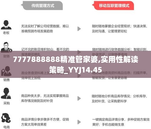 7777788888精準(zhǔn)管家婆,實(shí)踐性策略實(shí)施_VIP92.815