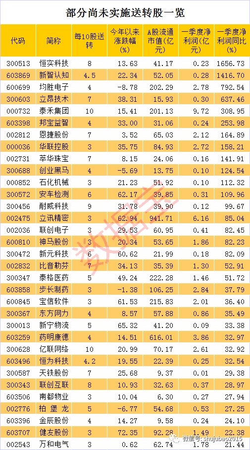 澳門一碼一肖一恃一中240期,高度協(xié)調(diào)策略執(zhí)行_冒險版71.506