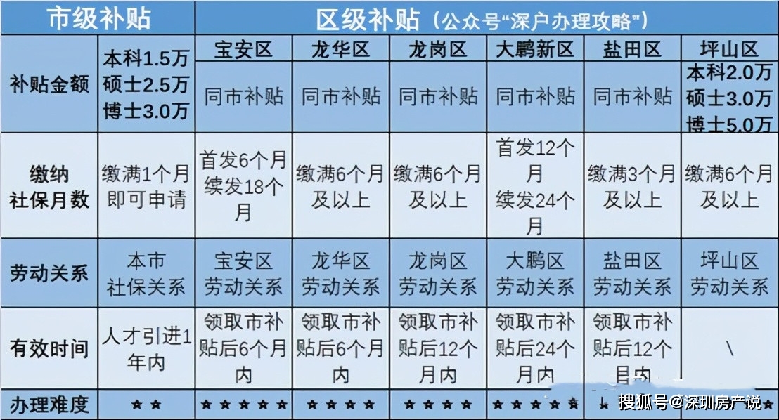 新澳門玄機(jī)免費(fèi)資料,專業(yè)評(píng)估解析_soft51.398