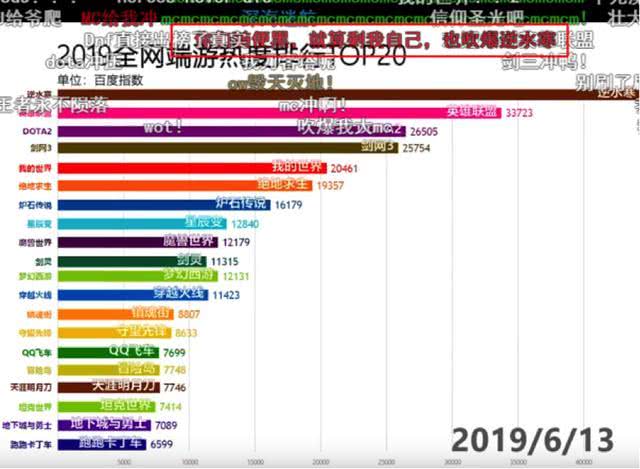 新奧天天免費(fèi)資料大全,真實(shí)解析數(shù)據(jù)_定制版38.666