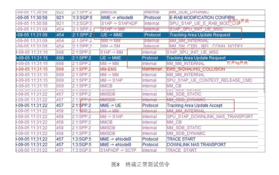 澳門一碼一肖一特一中全年,全部解答解釋落實_DX版43.414