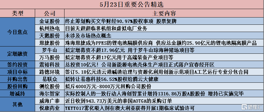 新澳天天開獎免費資料,經(jīng)濟執(zhí)行方案分析_Harmony款94.497