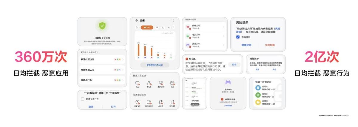 王中王王中王免費資料一,數(shù)據(jù)解析設計導向_HarmonyOS88.919