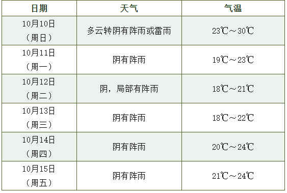 新澳2024今晚開獎結(jié)果開獎記錄,連貫方法評估_MP84.80.71