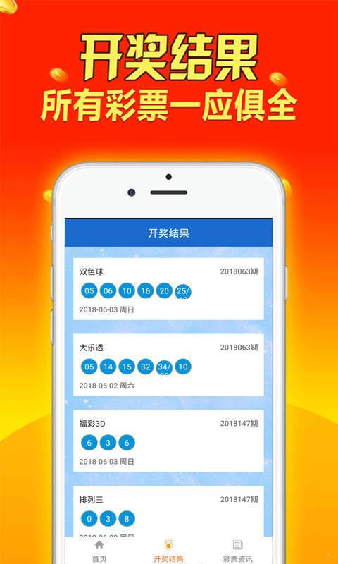 新澳天天彩免費資料大全查詢,連貫評估方法_尊貴版55.225