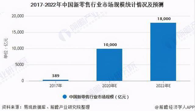 新澳全年資料免費公開,實地驗證數(shù)據(jù)分析_升級版87.929