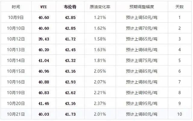 LED顯示屏電源 第168頁