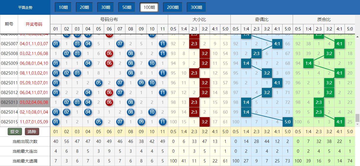 第1104頁(yè)