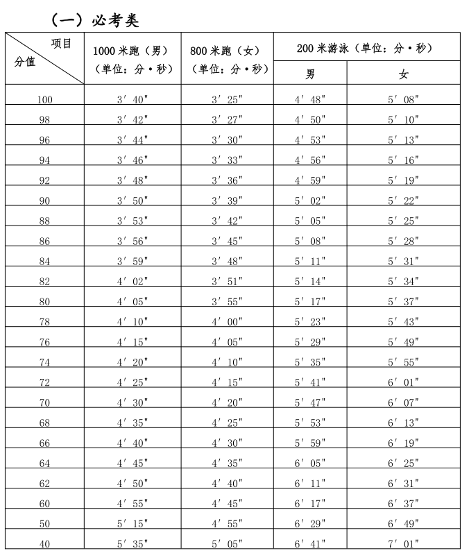 澳門六和彩資料查詢2024年免費查詢01-36,實地策略計劃驗證_Advanced59.487