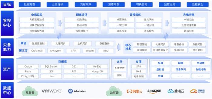 新澳正版資料免費大全,數(shù)據(jù)導向?qū)嵤┎呗訽MT62.523