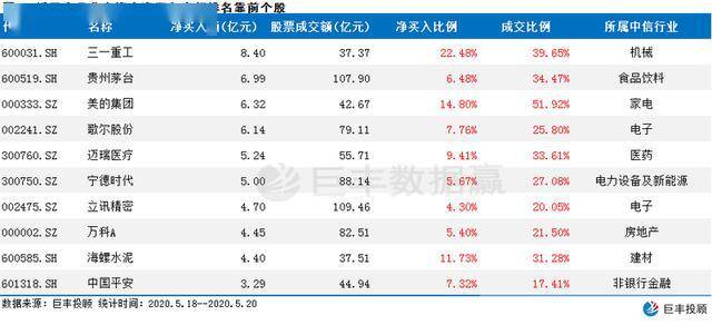 香港今晚開什么特馬,深層數(shù)據(jù)執(zhí)行設(shè)計_Hybrid45.853