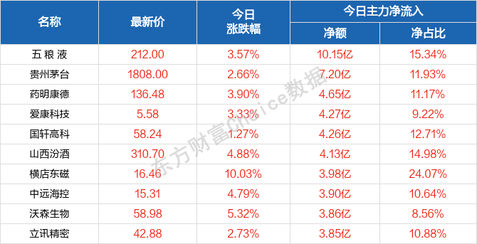 2024新澳門天天開好彩,安全性方案設(shè)計_3K43.680