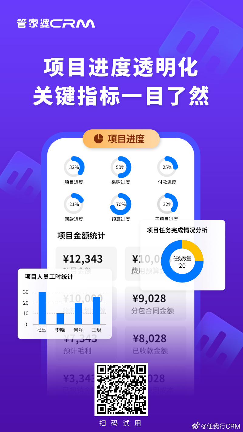 管家婆一肖一碼100%準(zhǔn)確,全面理解執(zhí)行計劃_RemixOS25.618