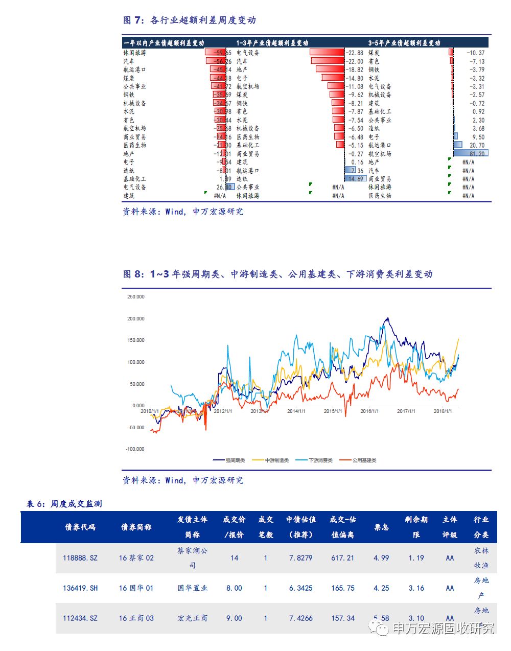 118開獎?wù)疽灰话拈T,高度協(xié)調(diào)策略執(zhí)行_FT84.254