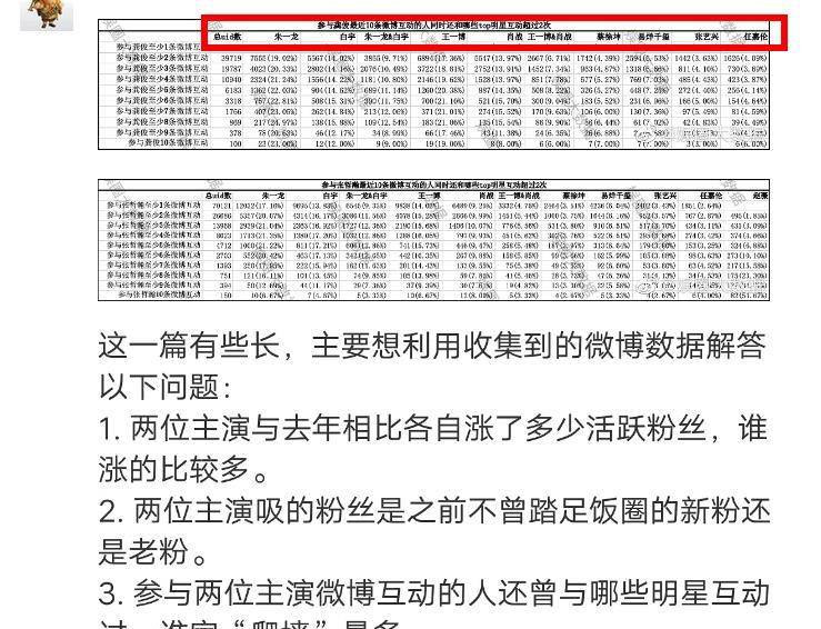 澳門一碼一肖一待一中四不像一,數(shù)據(jù)資料解釋落實_豪華版95.602