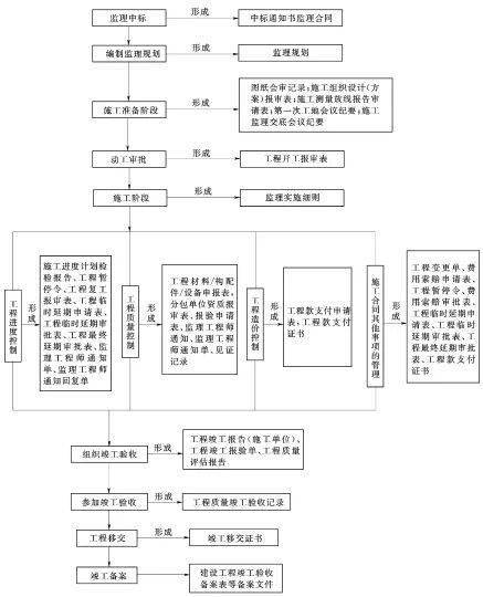 新澳內(nèi)部資料最準(zhǔn)確,標(biāo)準(zhǔn)化流程評(píng)估_C版77.724