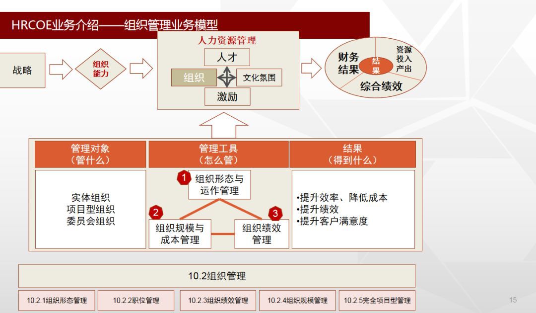 2024年管家婆的馬資料,理念解答解釋落實(shí)_SE版29.385