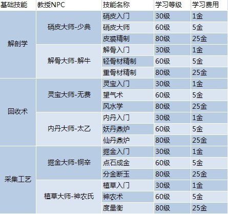 新澳門(mén)最精準(zhǔn)正最精準(zhǔn)龍門(mén),決策資料解釋落實(shí)_C版53.401