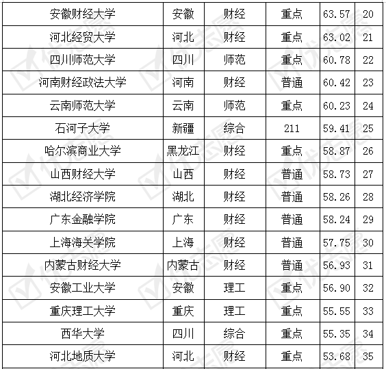 2024年正版資料全年免費(fèi),專(zhuān)業(yè)解析評(píng)估_游戲版83.571