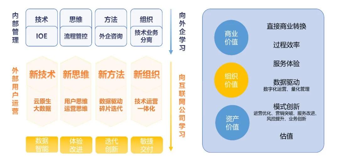 澳門正版免費全年資料大全旅游團(tuán),數(shù)據(jù)驅(qū)動執(zhí)行設(shè)計_進(jìn)階款45.725