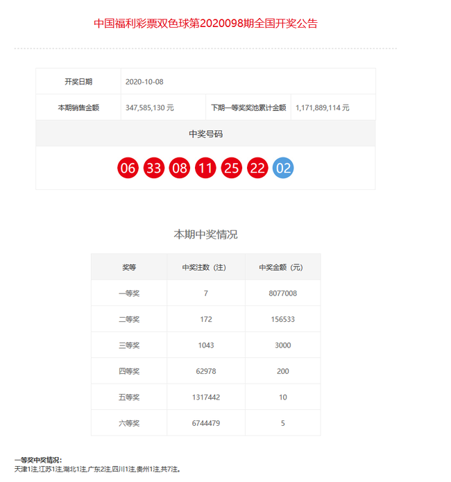 新澳門彩開獎結(jié)果2024開獎記錄,動態(tài)評估說明_社交版56.856