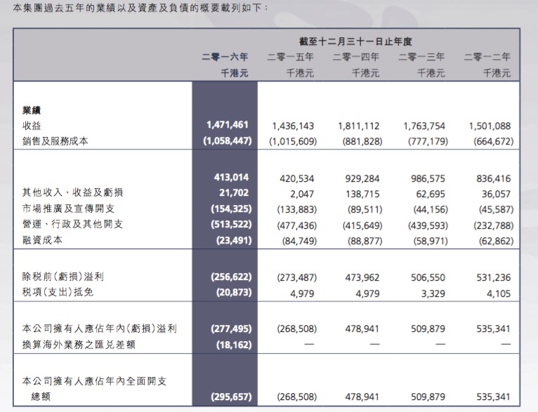 新澳門最新開獎記錄查詢,最新解答解析說明_高級款16.38