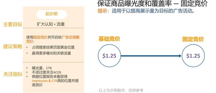 新澳門三期必開一期,動(dòng)態(tài)調(diào)整策略執(zhí)行_進(jìn)階款26.988