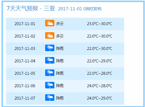 新澳門今晚開獎(jiǎng)結(jié)果,全面應(yīng)用數(shù)據(jù)分析_MT75.341