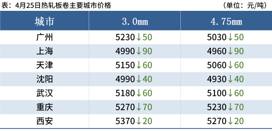 LED顯示屏 第171頁(yè)