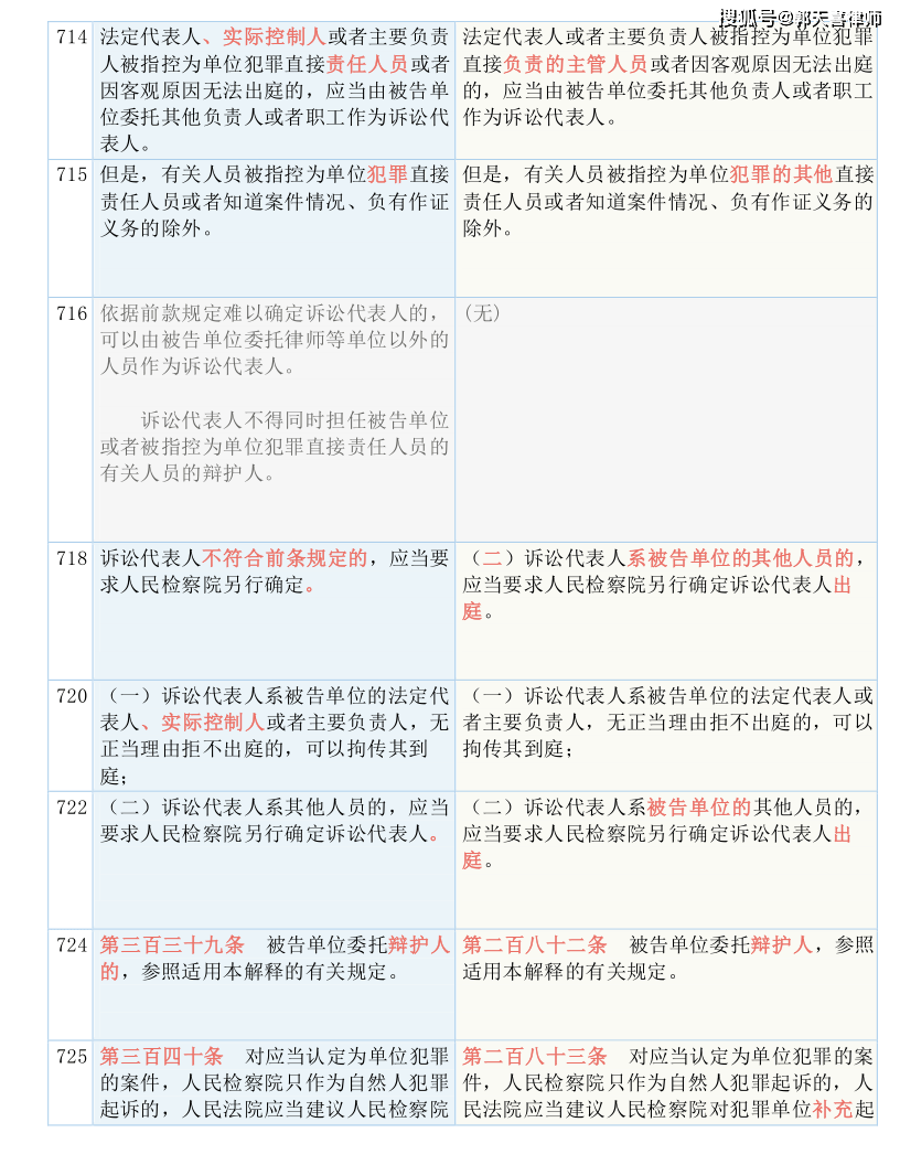 澳門一碼一肖一特一中是合法的嗎,絕對經(jīng)典解釋落實_安卓款84.205