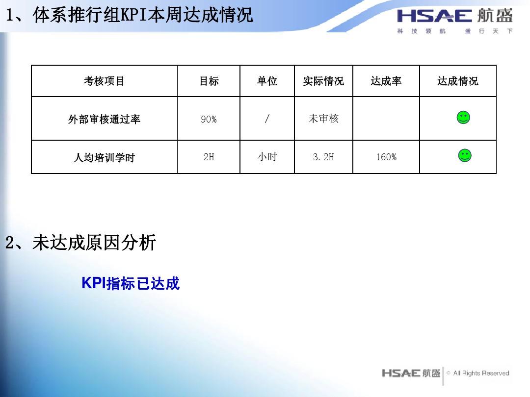 今晚免費(fèi)公開資料,系統(tǒng)化評估說明_8K10.18