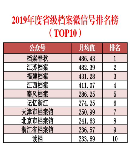 2024新澳資料免費(fèi)精準(zhǔn)051,數(shù)據(jù)驅(qū)動(dòng)方案實(shí)施_薄荷版94.748