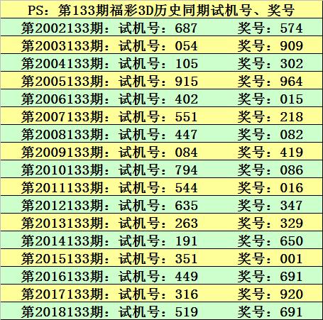 今晚澳門9點35分開獎結(jié)果,適用實施策略_eShop39.553