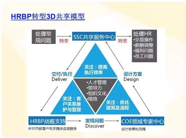 新粵門六舍彩資料正版,實際案例解析說明_專家版18.383