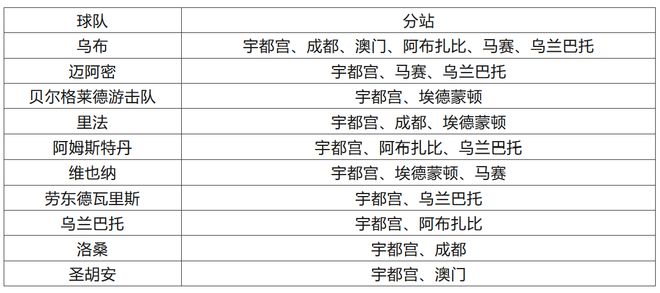 2024澳門特馬今晚開獎(jiǎng)92期,創(chuàng)新定義方案剖析_領(lǐng)航款23.999