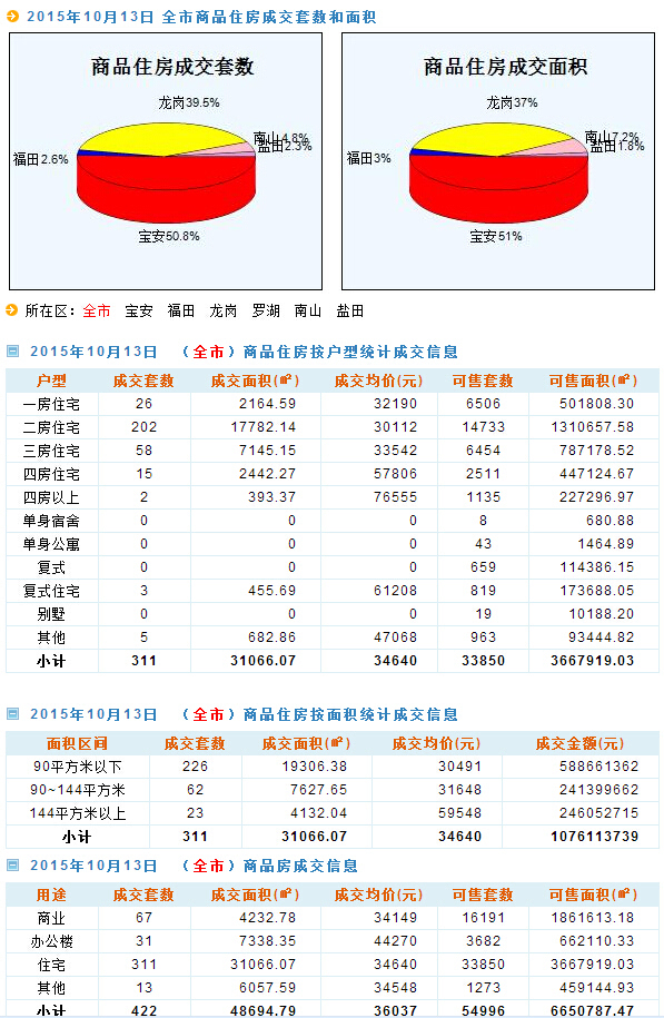 新澳天天開獎(jiǎng)免費(fèi)資料,數(shù)據(jù)分析解釋定義_超值版22.716