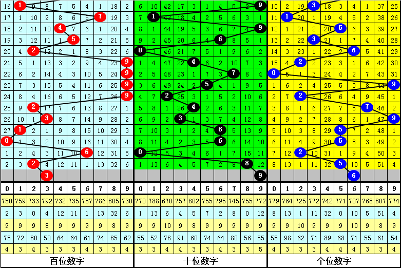 新澳門一肖中特期期準(zhǔn),全面解讀說明_3DM36.40.79