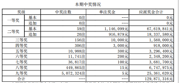 新澳門(mén)開(kāi)獎(jiǎng)結(jié)果2024開(kāi)獎(jiǎng)記錄,仿真實(shí)現(xiàn)方案_Z36.183