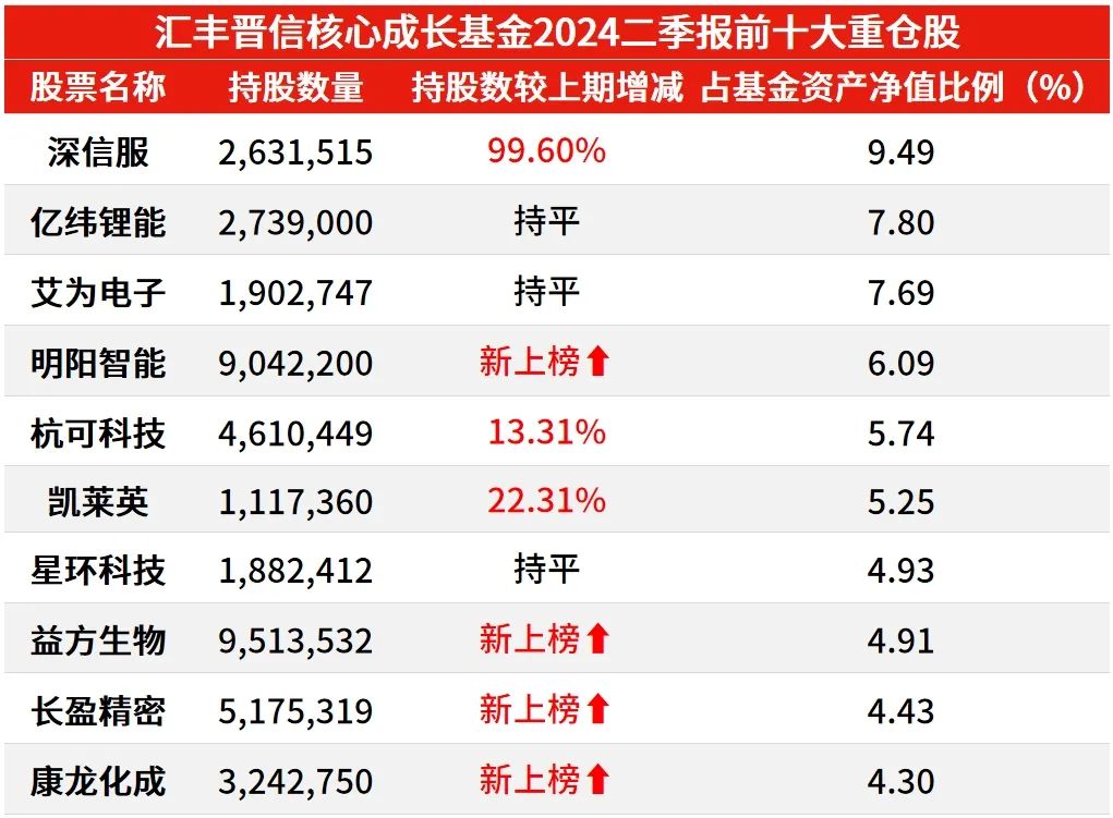 2024新澳開獎結(jié)果,系統(tǒng)化分析說明_3DM36.718